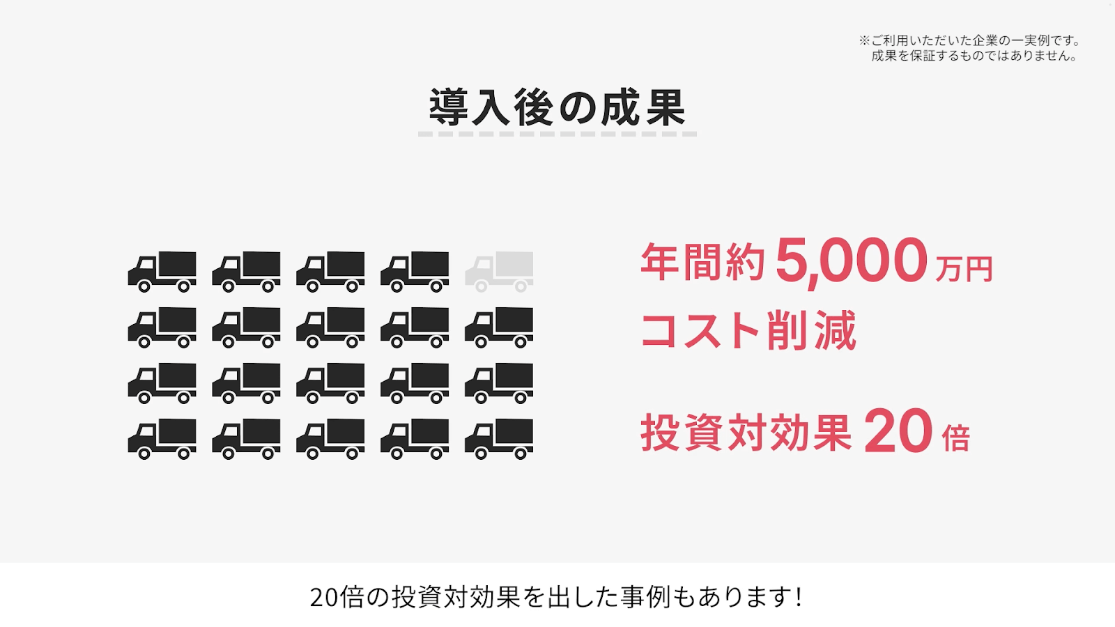 サービス紹介動画（MOVO Fleet）