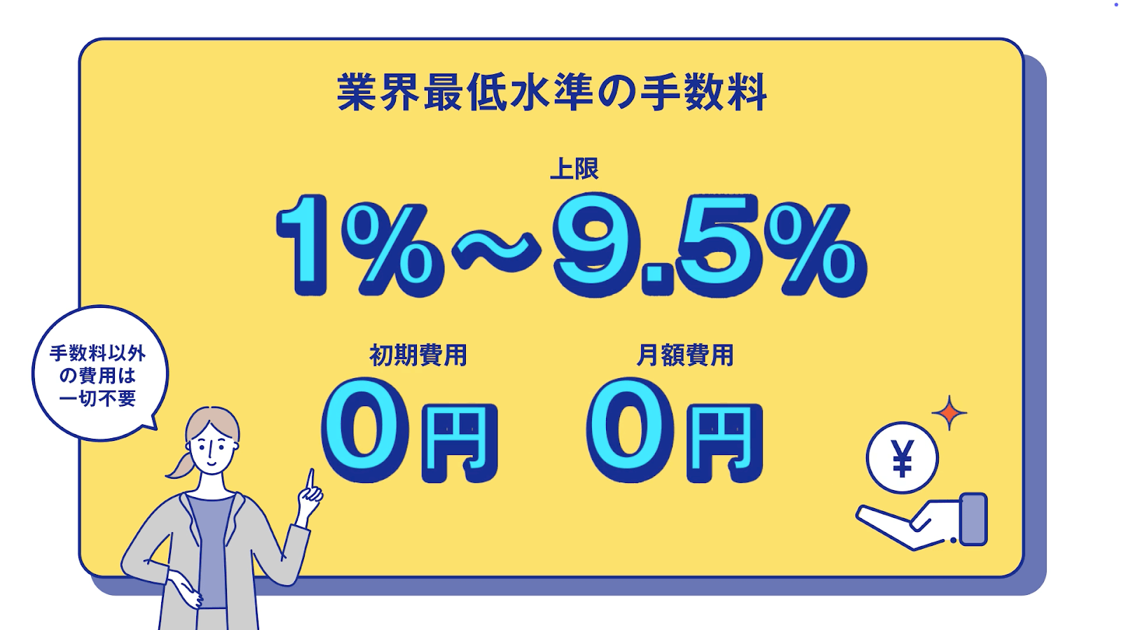 AI即日ファクタリング『PAYTODAY』サービス訴求動画『PAYTODAY』の特徴